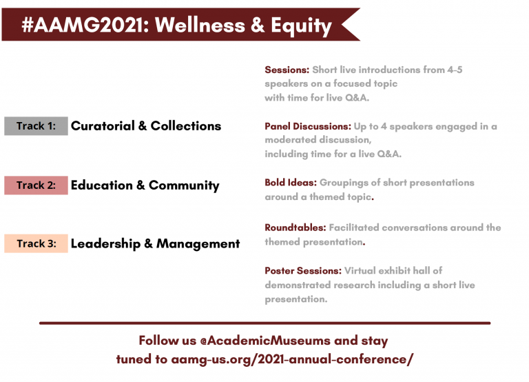 AAMG2021 Conference Schedule Association of Academic